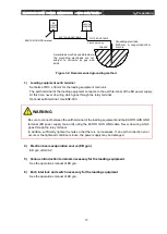 Preview for 22 page of Ulvac HPS-600N Operation Manual