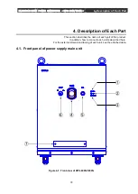 Preview for 27 page of Ulvac HPS-600N Operation Manual