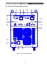 Preview for 29 page of Ulvac HPS-600N Operation Manual