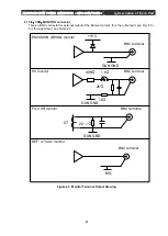 Предварительный просмотр 31 страницы Ulvac HPS-600N Operation Manual