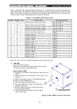 Предварительный просмотр 35 страницы Ulvac HPS-600N Operation Manual