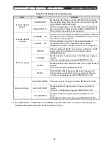 Preview for 39 page of Ulvac HPS-600N Operation Manual