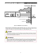 Preview for 40 page of Ulvac HPS-600N Operation Manual