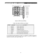 Preview for 44 page of Ulvac HPS-600N Operation Manual