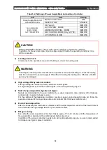 Preview for 65 page of Ulvac HPS-600N Operation Manual