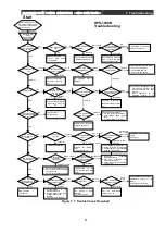 Preview for 76 page of Ulvac HPS-600N Operation Manual