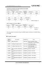 Preview for 23 page of Ulvac MBD-D Instruction Manual