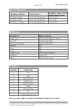 Preview for 9 page of Ulvac MD 4U NT Instructions For Use Manual