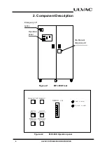 Предварительный просмотр 12 страницы Ulvac MP-300K Instruction Manual