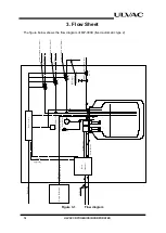 Preview for 20 page of Ulvac MP-300K Instruction Manual