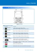 Предварительный просмотр 25 страницы Ulvac MS120A Instruction Manual