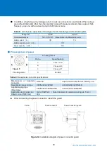 Предварительный просмотр 44 страницы Ulvac MS120A Instruction Manual