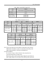 Preview for 35 page of Ulvac PMB100D Instruction Manual