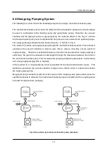 Preview for 31 page of Ulvac PRC-003A Instruction Manual