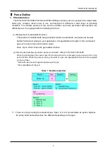 Preview for 7 page of Ulvac PVD-180 Instruction Manual