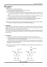 Preview for 14 page of Ulvac PVD-180 Instruction Manual