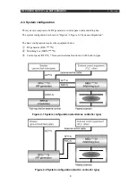 Preview for 12 page of Ulvac RFP-N Instruction Manual