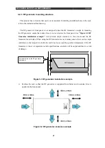 Preview for 29 page of Ulvac RFP-N Instruction Manual