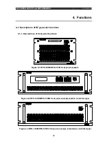 Preview for 40 page of Ulvac RFP-N Instruction Manual