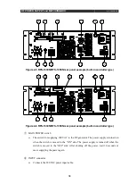 Preview for 42 page of Ulvac RFP-N Instruction Manual