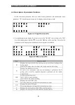 Preview for 53 page of Ulvac RFP-N Instruction Manual