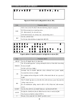 Preview for 56 page of Ulvac RFP-N Instruction Manual