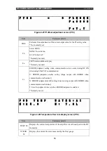 Preview for 61 page of Ulvac RFP-N Instruction Manual