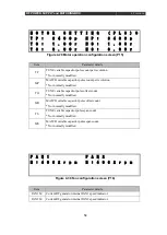 Preview for 62 page of Ulvac RFP-N Instruction Manual