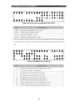 Preview for 63 page of Ulvac RFP-N Instruction Manual