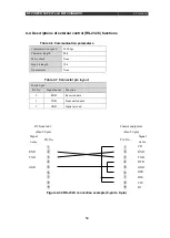 Preview for 67 page of Ulvac RFP-N Instruction Manual