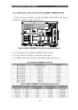 Preview for 80 page of Ulvac RFP-N Instruction Manual