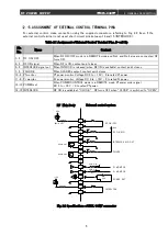 Предварительный просмотр 13 страницы Ulvac RFS-03D Instruction Manual