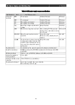 Preview for 20 page of Ulvac RFS-1305L Instruction Manual