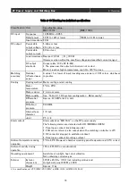 Preview for 22 page of Ulvac RFS-1305L Instruction Manual