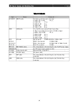 Preview for 33 page of Ulvac RFS-1305L Instruction Manual