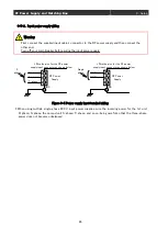 Preview for 34 page of Ulvac RFS-1305L Instruction Manual