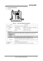 Preview for 17 page of Ulvac STC-1C Series Instruction Manual