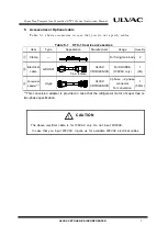 Preview for 21 page of Ulvac STC-1C Series Instruction Manual