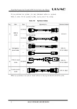 Preview for 22 page of Ulvac STC-1C Series Instruction Manual