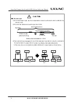 Preview for 26 page of Ulvac STC-1C Series Instruction Manual