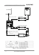 Preview for 28 page of Ulvac STC-1C Series Instruction Manual