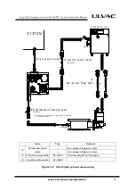 Preview for 29 page of Ulvac STC-1C Series Instruction Manual