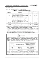 Preview for 33 page of Ulvac STC-1C Series Instruction Manual