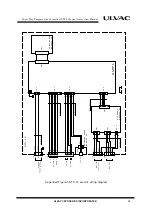 Preview for 37 page of Ulvac STC-1C Series Instruction Manual