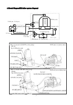 Предварительный просмотр 11 страницы Ulvac UFO-003 Instruction Manual