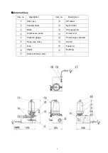 Предварительный просмотр 10 страницы Ulvac UFW-003 Instruction Manual