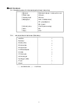 Предварительный просмотр 18 страницы Ulvac UFW-003 Instruction Manual