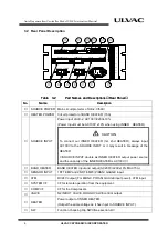 Предварительный просмотр 18 страницы Ulvac UK-2 Instruction Manual