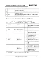 Предварительный просмотр 19 страницы Ulvac UK-2 Instruction Manual