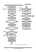 Preview for 36 page of Ulvac UK-2 Instruction Manual